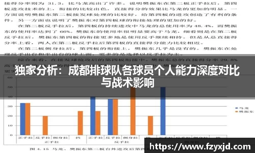 独家分析：成都排球队各球员个人能力深度对比与战术影响